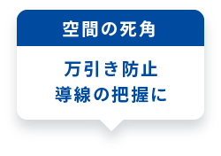 レジ上　金銭トラブルの回避・証拠隠滅に