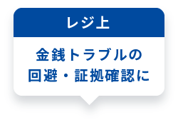 空間の死角　万引き防止、動線の把握に